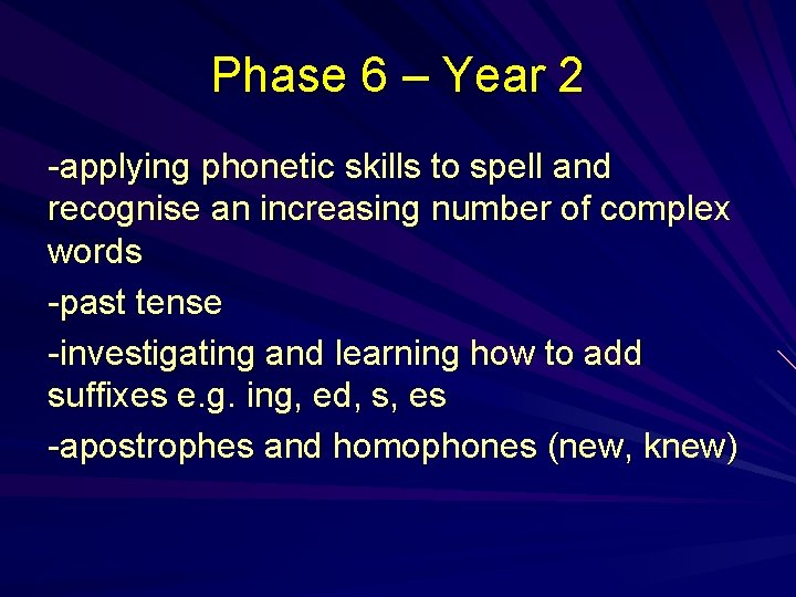 Phase 6 – Year 2 -applying phonetic skills to spell and recognise an increasing