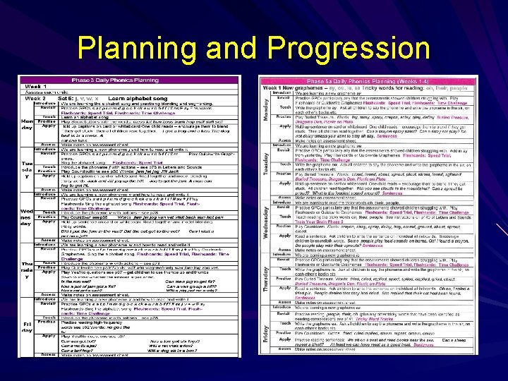 Planning and Progression 