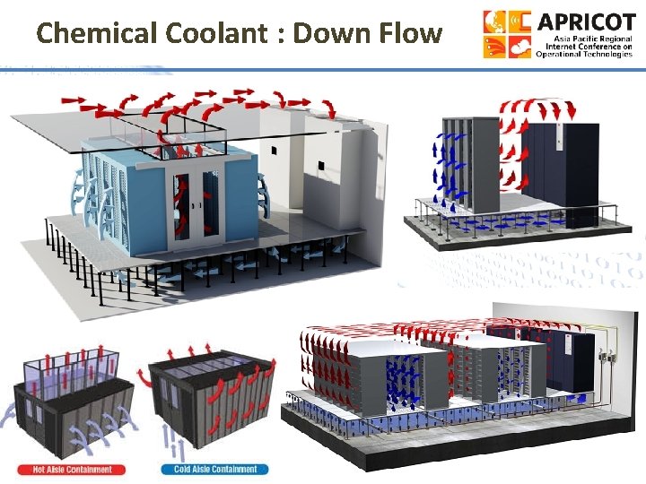 Chemical Coolant : Down Flow 