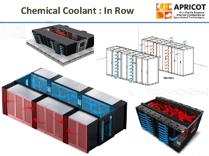 Chemical Coolant : In Row 