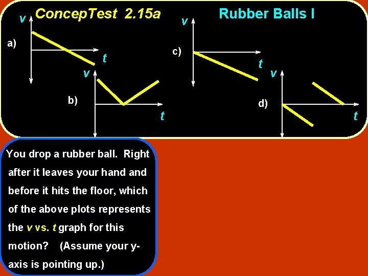 v Concep. Test 2. 15 a a) c) t v b) t You drop