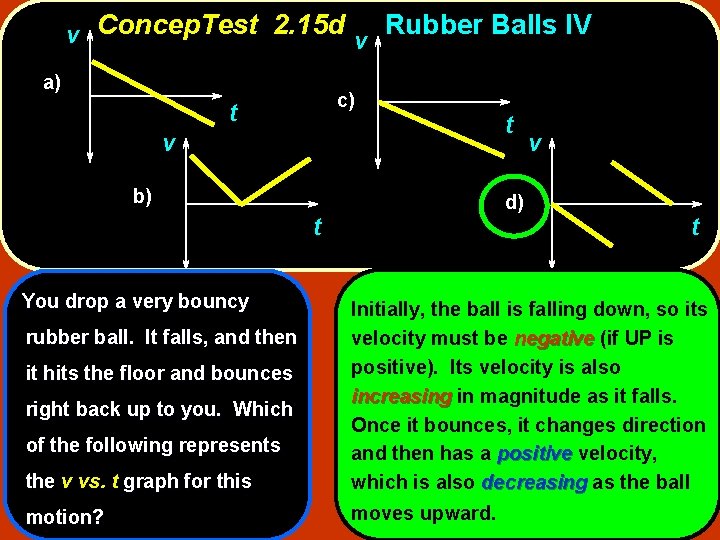 v Concep. Test 2. 15 d v Rubber Balls IV a) c) t v