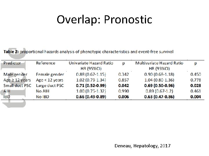 Overlap: Pronostic Deneau, Hepatology, 2017 