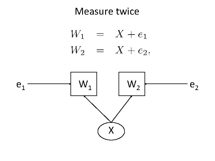 Measure twice e 1 W 2 X e 2 