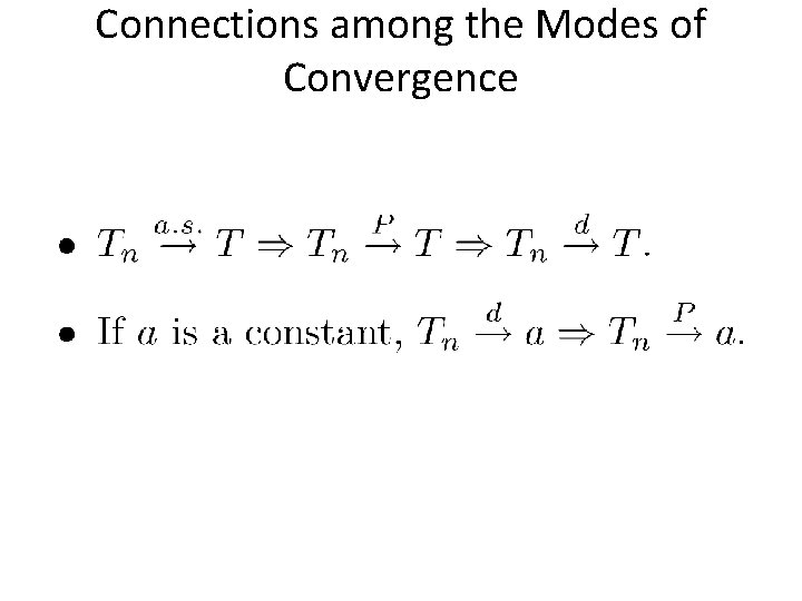 Connections among the Modes of Convergence 