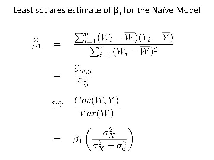 Least squares estimate of β 1 for the Naïve Model 