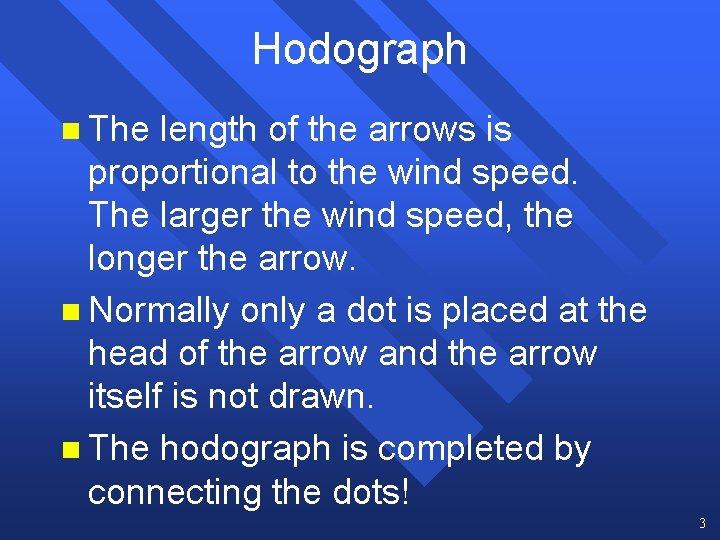 Hodograph n The length of the arrows is proportional to the wind speed. The