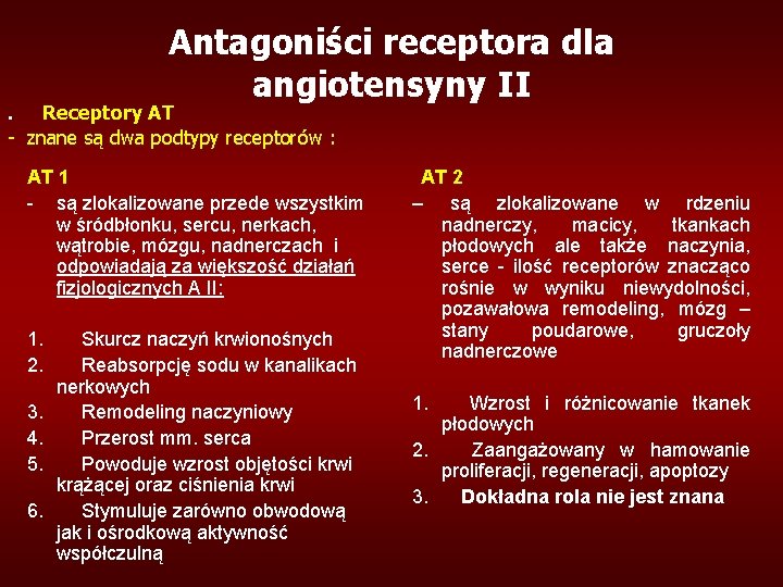 Antagoniści receptora dla angiotensyny II . Receptory AT - znane są dwa podtypy receptorów