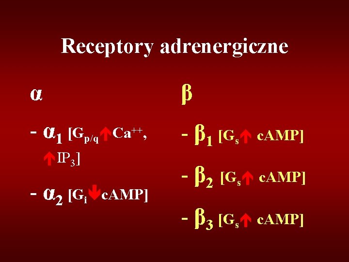 Receptory adrenergiczne α β - α 1 [Gp/q Ca++, - β 1 [Gs c.