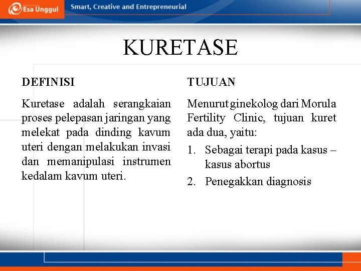 KURETASE DEFINISI TUJUAN Kuretase adalah serangkaian proses pelepasan jaringan yang melekat pada dinding kavum