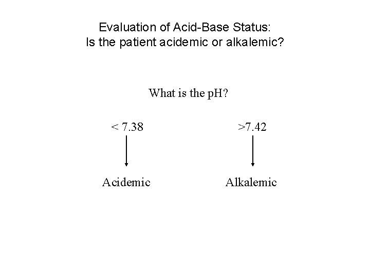 Evaluation of Acid-Base Status: Is the patient acidemic or alkalemic? What is the p.