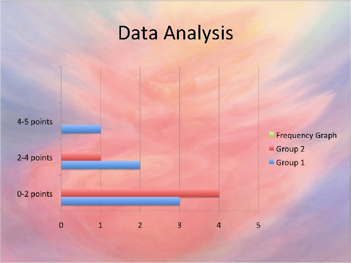 Data Analysis 