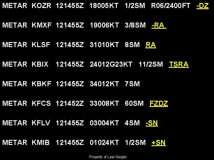METAR KOZR 121455 Z 18005 KT 1/2 SM R 06/2400 FT -DZ METAR KMXF