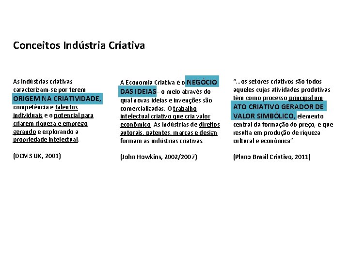 Conceitos Indústria Criativa “. . . os setores criativos são todos aqueles cujas atividades