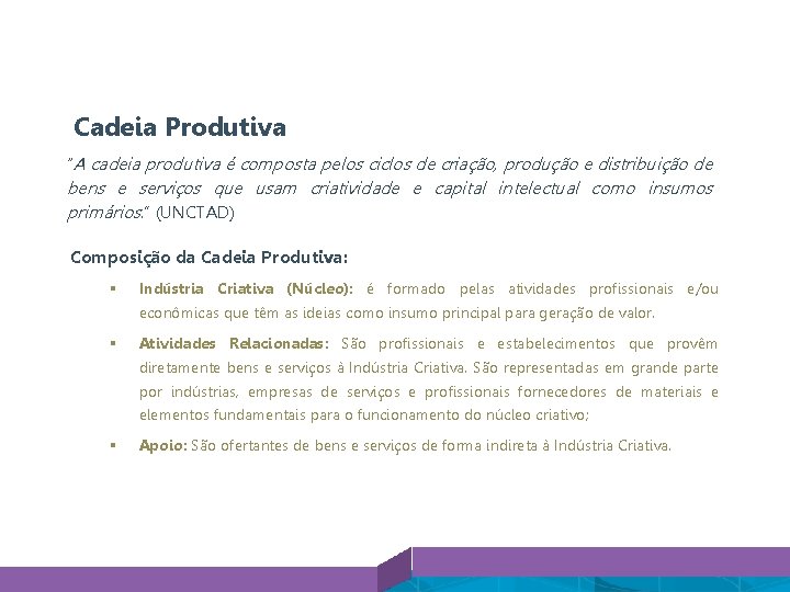 Metodologia Cadeia Produtiva “A cadeia produtiva é composta pelos ciclos de criação, produção e