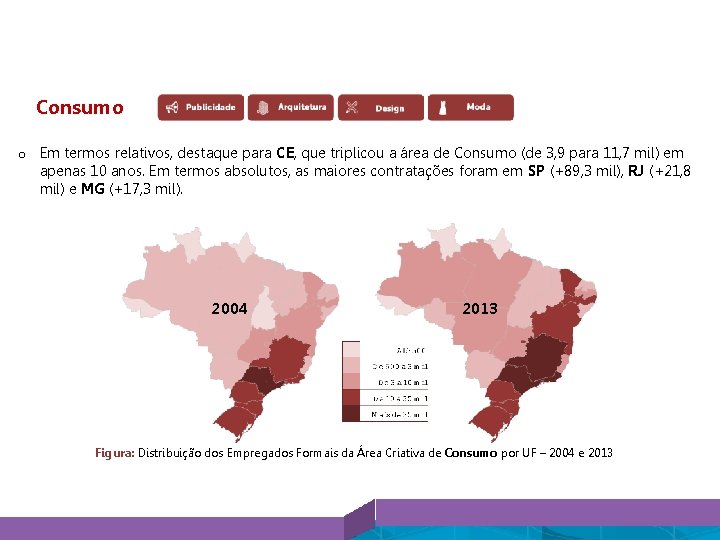 Áreas Criativas Consumo o Em termos relativos, destaque para CE, que triplicou a área