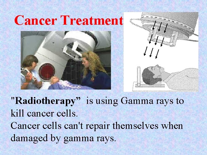 Cancer Treatment "Radiotherapy” is using Gamma rays to kill cancer cells. Cancer cells can't Cancer Treatment "Radiotherapy” is using Gamma rays to kill cancer cells. Cancer cells can't