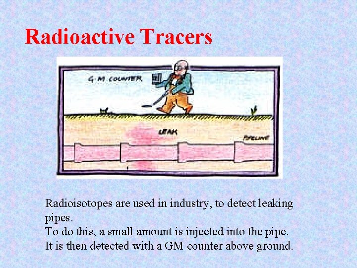 Radioactive Tracers Radioisotopes are used in industry, to detect leaking pipes. To do this, Radioactive Tracers Radioisotopes are used in industry, to detect leaking pipes. To do this,