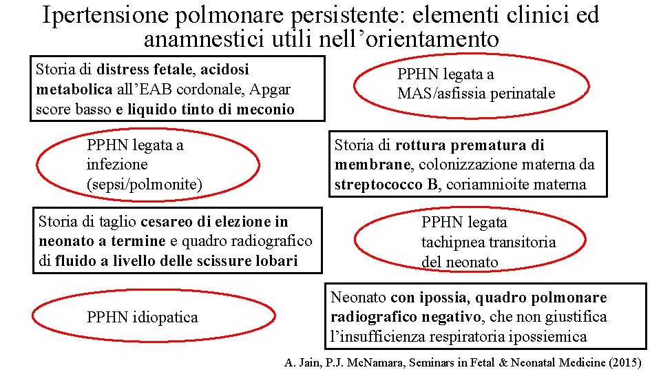 Ipertensione polmonare persistente: elementi clinici ed anamnestici utili nell’orientamento Storia di distress fetale, acidosi