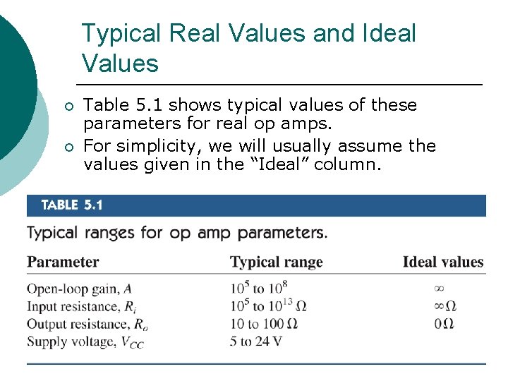 Typical Real Values and Ideal Values ¡ ¡ Table 5. 1 shows typical values