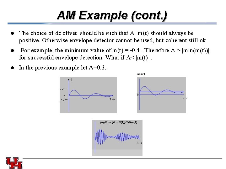 AM Example (cont. ) l The choice of dc offset should be such that