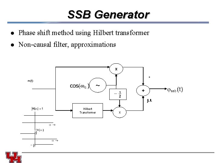 SSB Generator l Phase shift method using Hilbert transformer l Non-causal filter, approximations x