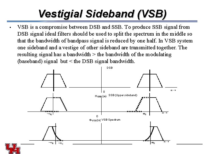 Vestigial Sideband (VSB) • VSB is a compromise between DSB and SSB. To produce