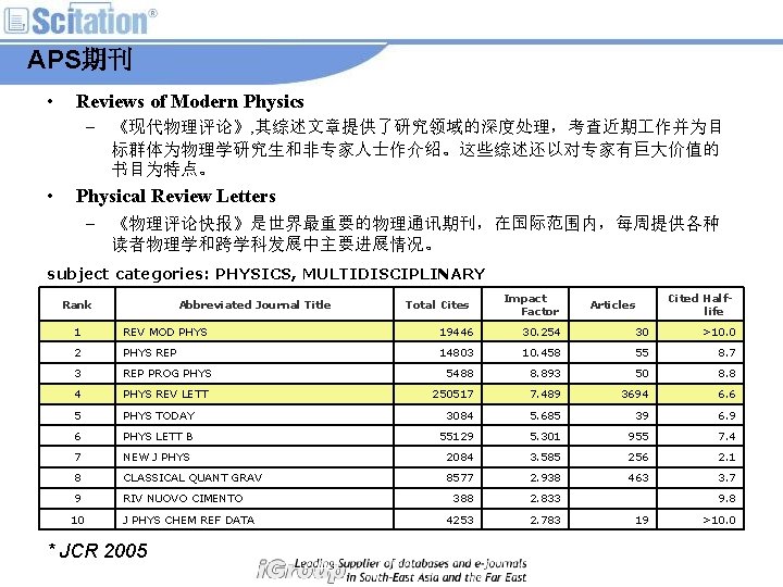 APS期刊 • Reviews of Modern Physics – 《现代物理评论》, 其综述文章提供了研究领域的深度处理，考查近期 作并为目 标群体为物理学研究生和非专家人士作介绍。这些综述还以对专家有巨大价值的 书目为特点。 • Physical