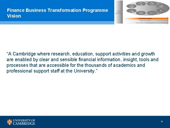 Finance Business Transformation Programme Vision “A Cambridge where research, education, support activities and growth