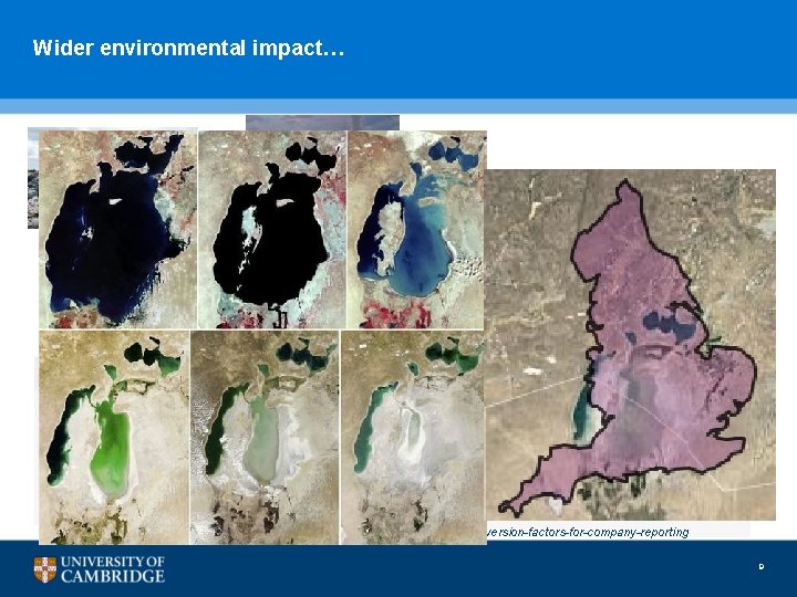 Wider environmental impact… Plus the emissions created in production of the raw materials… (For