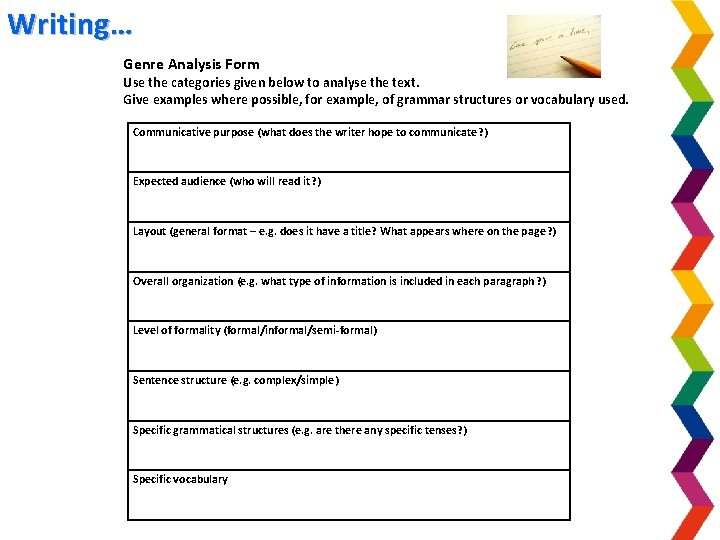 Writing… Genre Analysis Form Use the categories given below to analyse the text. Give