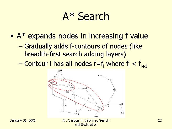 A* Search • A* expands nodes in increasing f value – Gradually adds f-contours