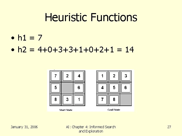 Heuristic Functions • h 1 = 7 • h 2 = 4+0+3+3+1+0+2+1 = 14