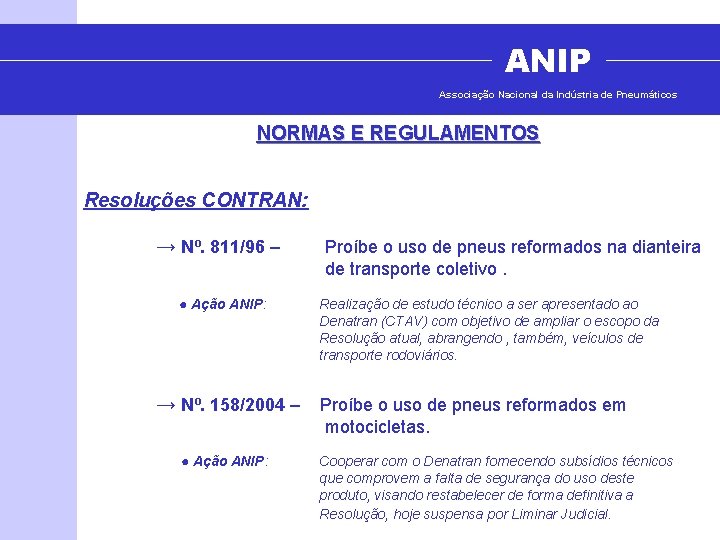 ANIP Associação Nacional da Indústria de Pneumáticos NORMAS E REGULAMENTOS Resoluções CONTRAN: → Nº.