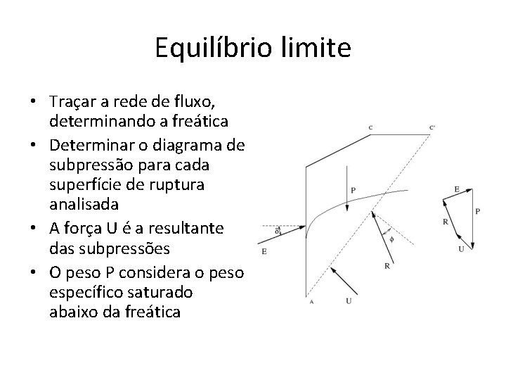 Equilíbrio limite • Traçar a rede de fluxo, determinando a freática • Determinar o