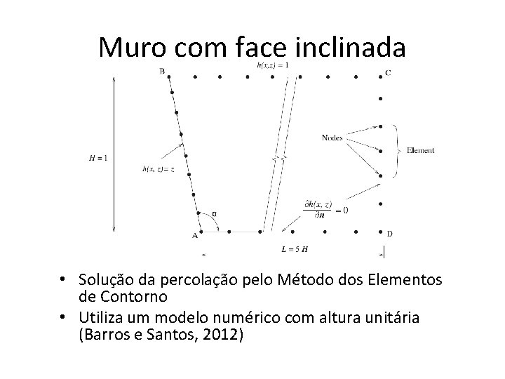 Muro com face inclinada • Solução da percolação pelo Método dos Elementos de Contorno