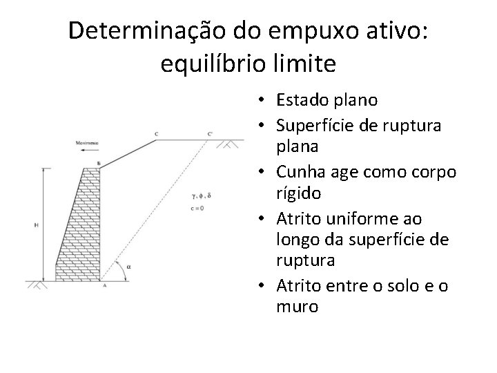 Determinação do empuxo ativo: equilíbrio limite • Estado plano • Superfície de ruptura plana