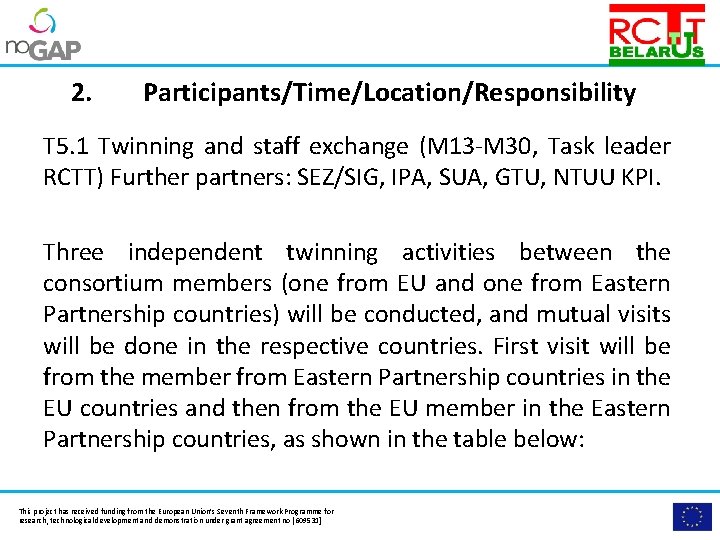 Please insert the logo of your organisation here. 2. Participants/Time/Location/Responsibility T 5. 1 Twinning