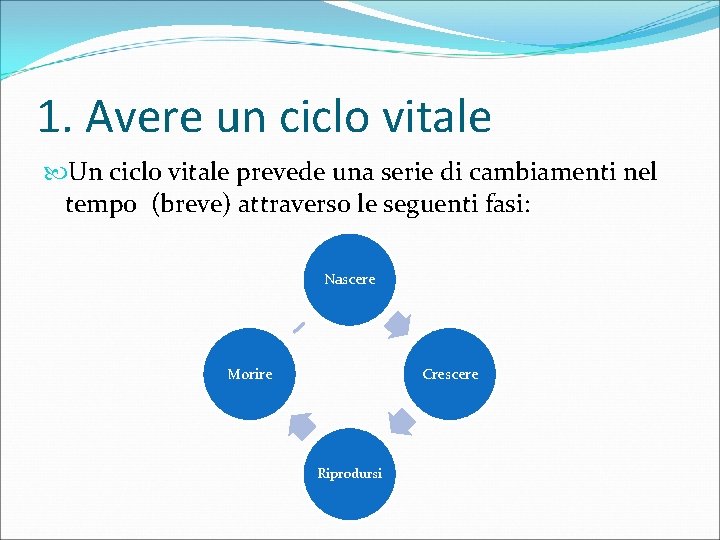 1. Avere un ciclo vitale Un ciclo vitale prevede una serie di cambiamenti nel