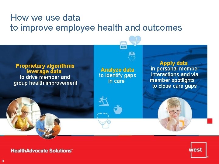 How we use data to improve employee health and outcomes Proprietary algorithms leverage data
