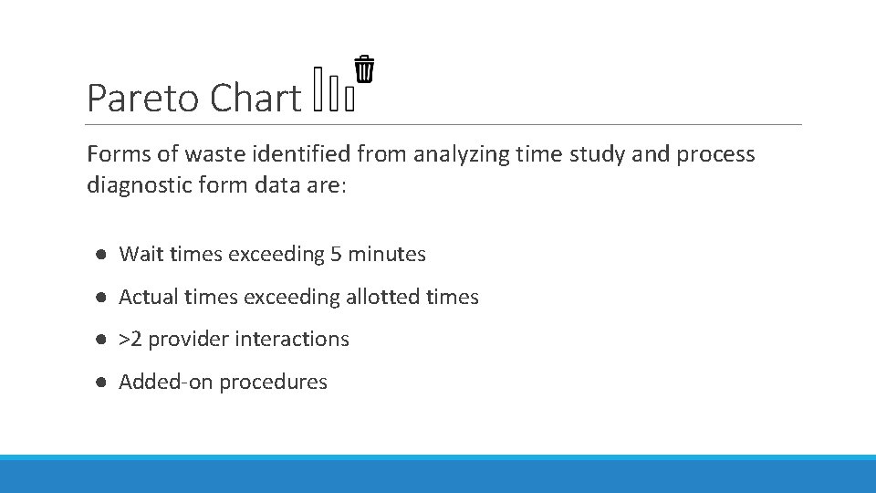 Pareto Chart Forms of waste identified from analyzing time study and process diagnostic form