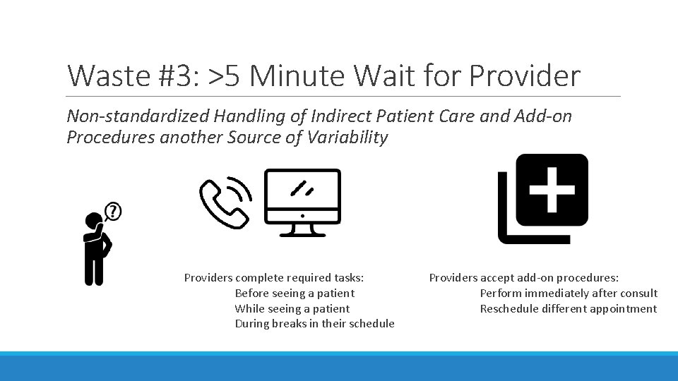 Waste #3: >5 Minute Wait for Provider Non-standardized Handling of Indirect Patient Care and