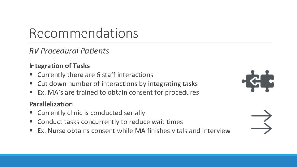 Recommendations RV Procedural Patients Integration of Tasks § Currently there are 6 staff interactions