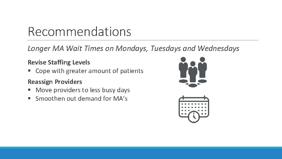 Recommendations Longer MA Wait Times on Mondays, Tuesdays and Wednesdays Revise Staffing Levels §