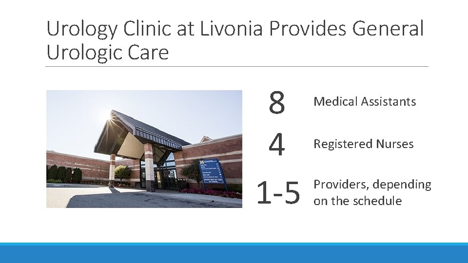 Urology Clinic at Livonia Provides General Urologic Care 8 4 1 -5 Medical Assistants