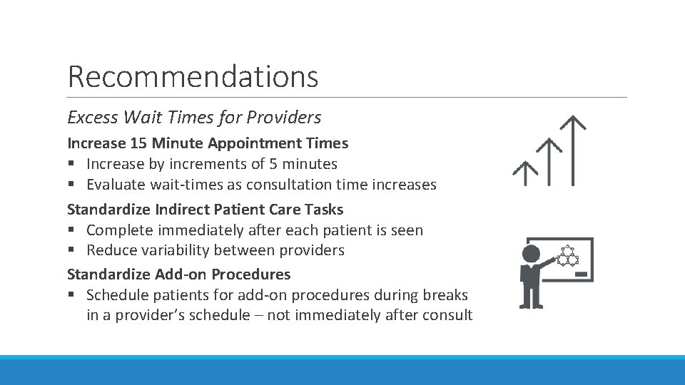 Recommendations Excess Wait Times for Providers Increase 15 Minute Appointment Times § Increase by