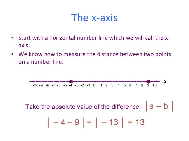 The x-axis • Start with a horizontal number line which we will call the
