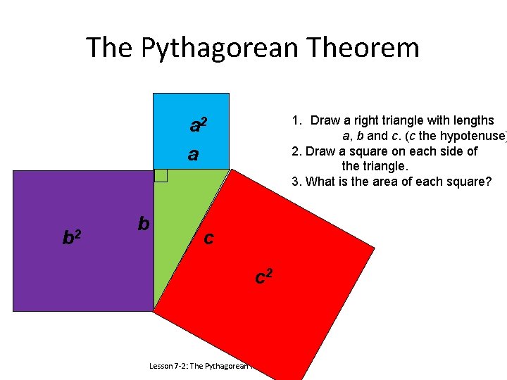 The Pythagorean Theorem 1. Draw a right triangle with lengths a, b and c.