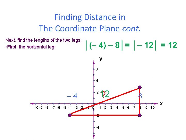 Finding Distance in The Coordinate Plane cont. Next, find the lengths of the two