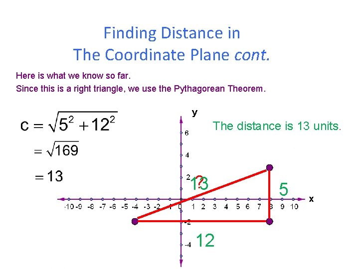 Finding Distance in The Coordinate Plane cont. Here is what we know so far.